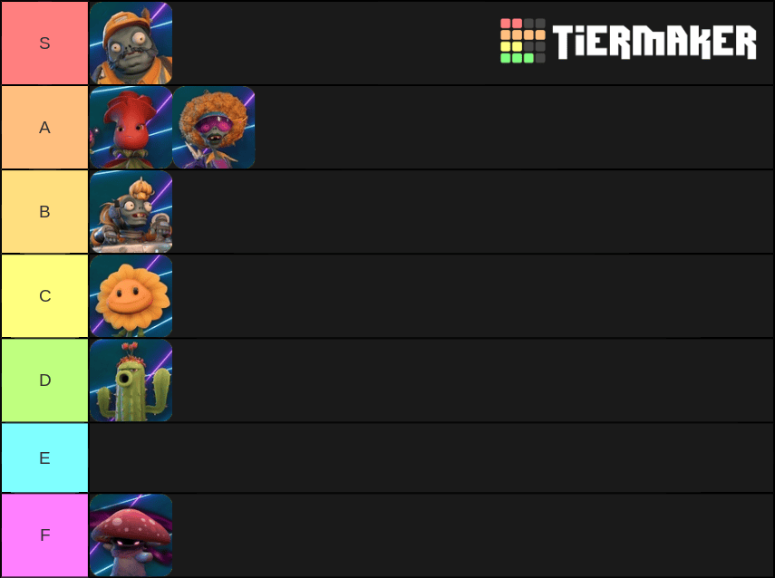 "Battle for Neighborville" Waifu Tier List PvZGardenWarfare