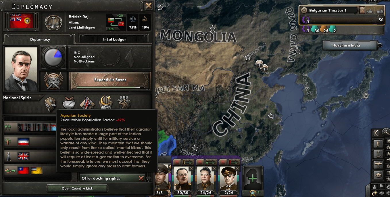 is there any way to get rid of this national spirit as India? r/hoi4