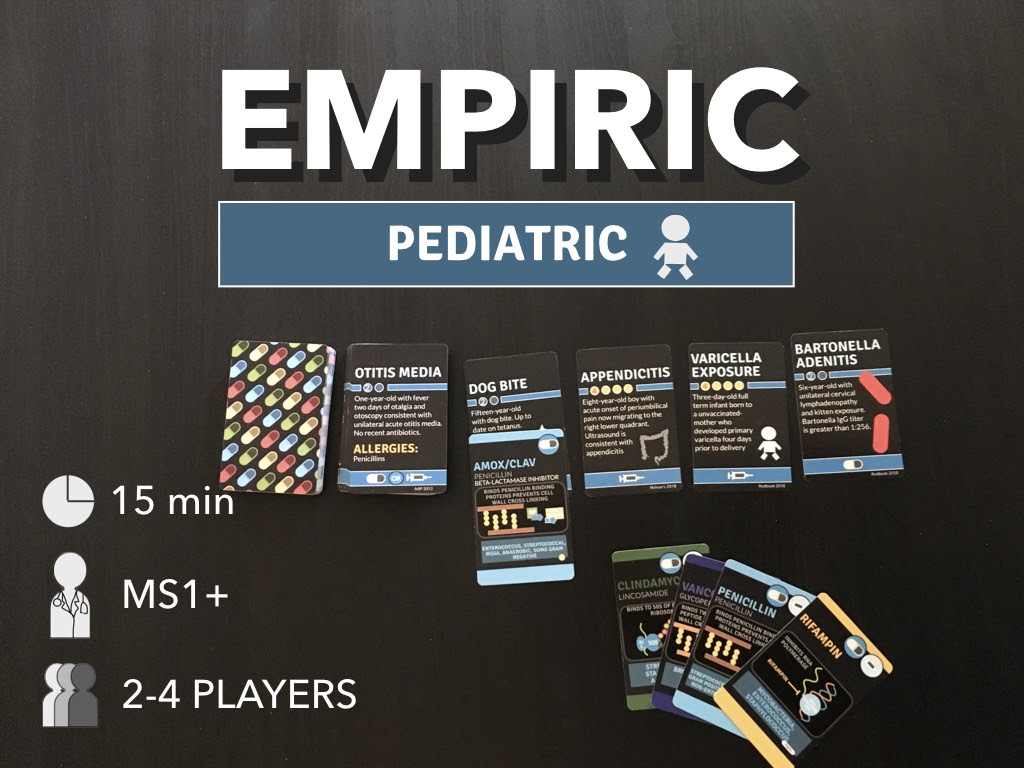 Looking for playtesters for pediatric antibiotic card game (free to
