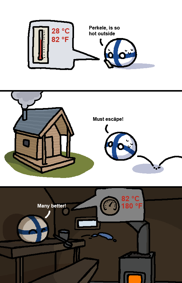 Dealing with the Heat r/polandball