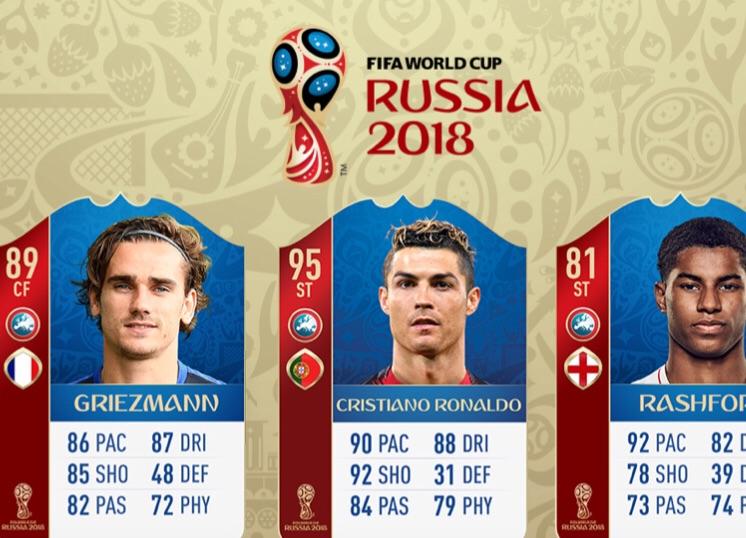 Ronaldo’s World Cup rating 95ST r/FIFA