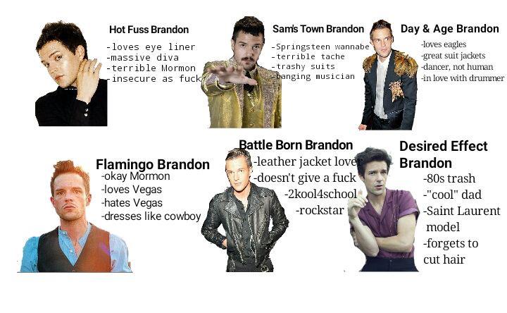 Favorite Brandon? Come up with one for Wonderful Wonderful Brandon (Not