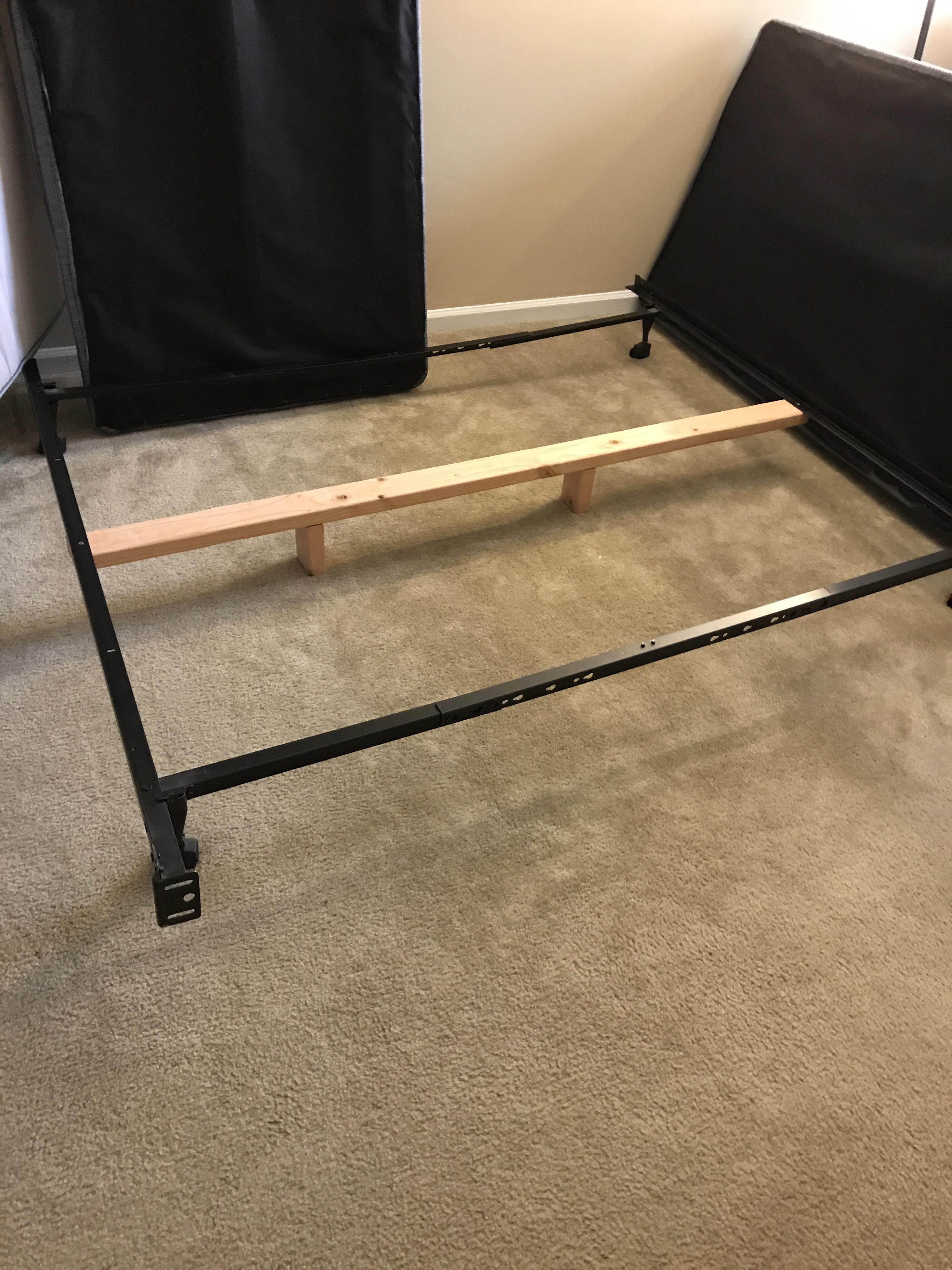 overview for ConfidentialPanda