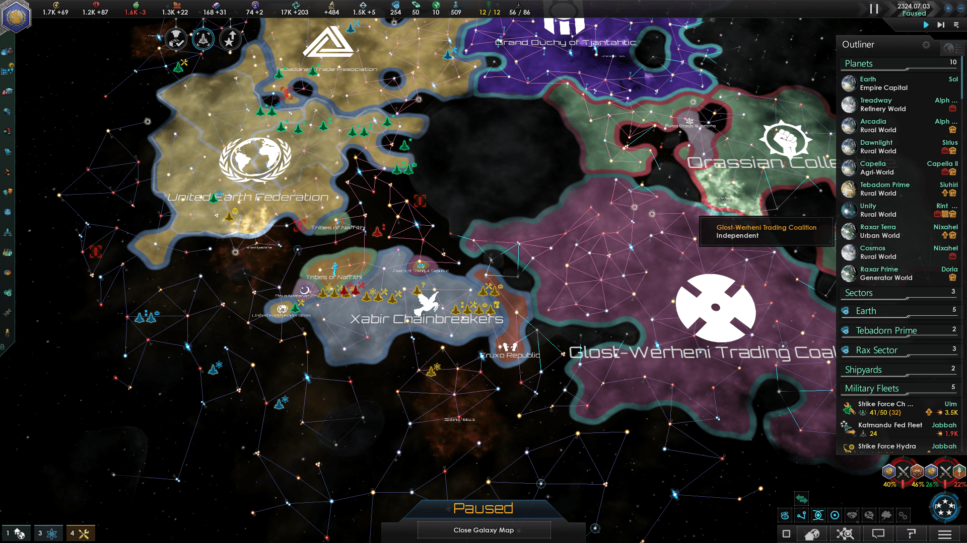United Earth Federation continuing to be the powerhouse of the galaxy