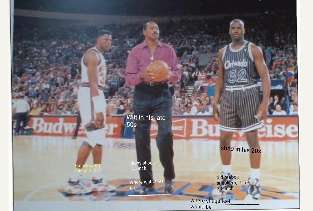 Wilt Chamberlain Height Comparison