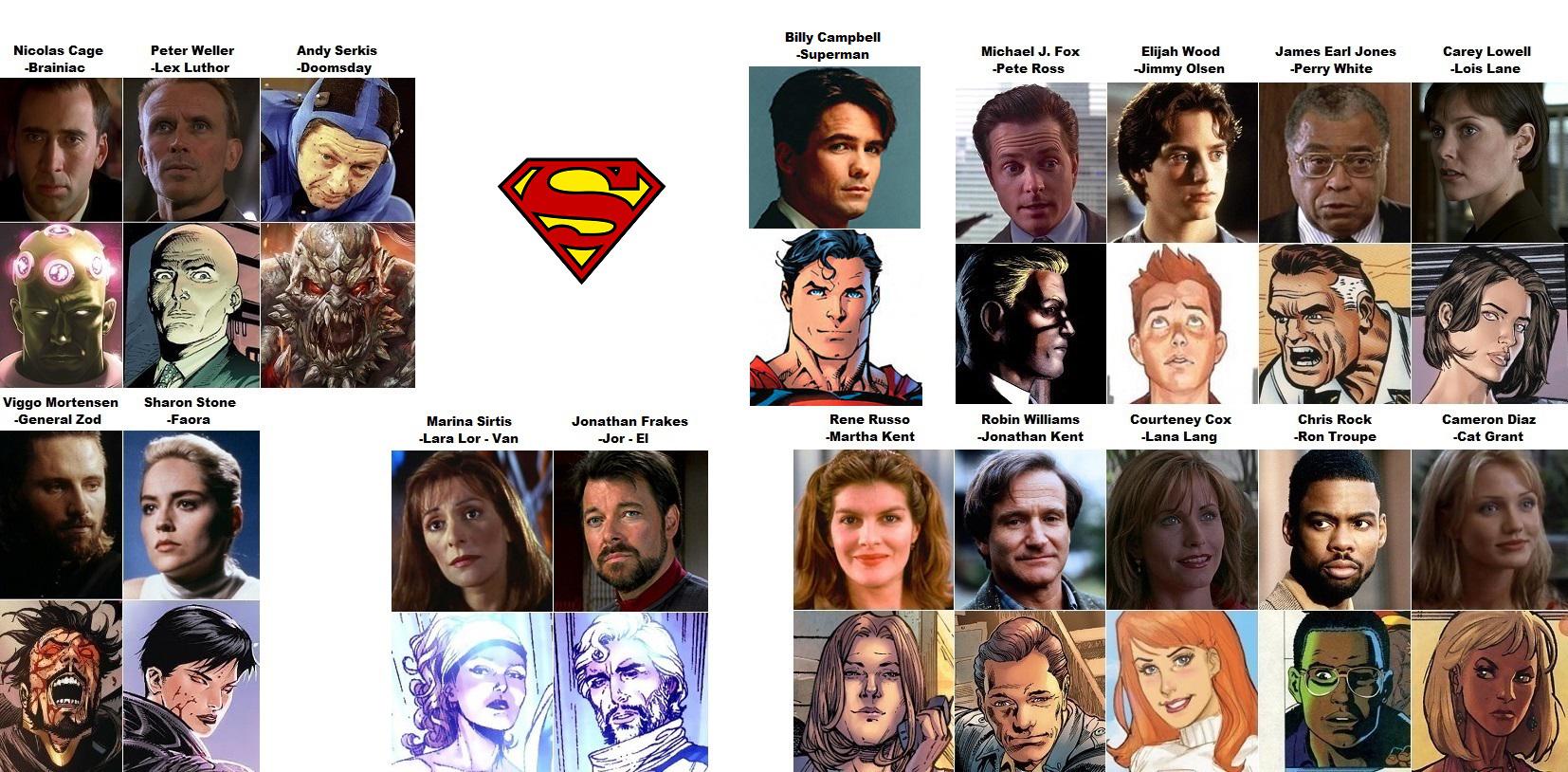 DISCUSSION FANCAST Part 3 of my 1990s DC movie universe. This time