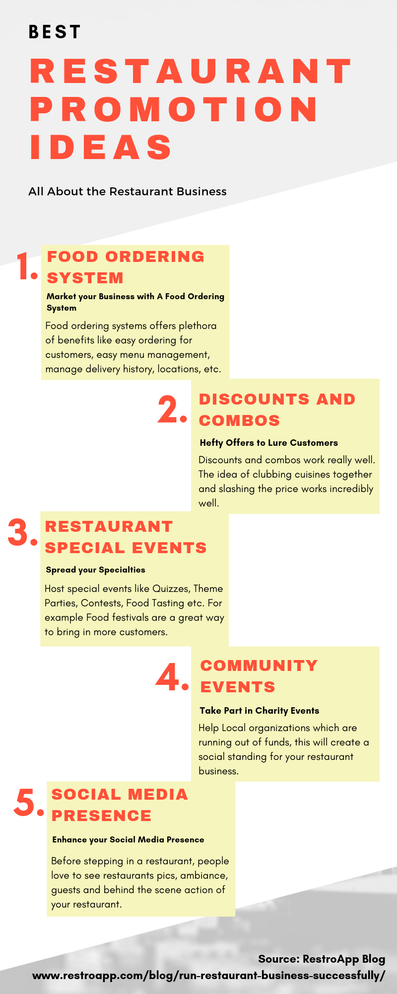 Amazing Restaurant Promotion Ideas RestroApp r/Infographics