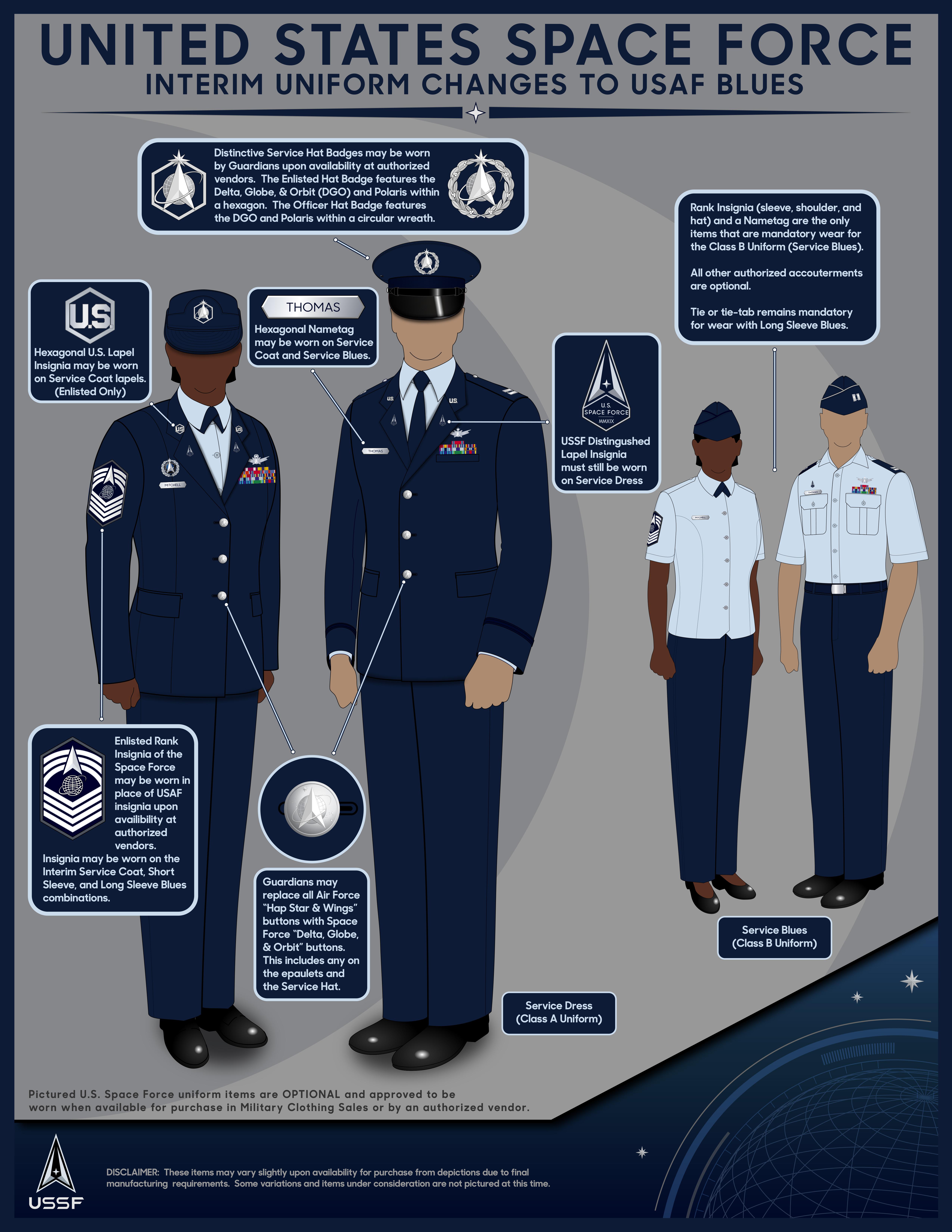 ICYMI on SpaceForce.mil Here's an update graphic I did for USSF