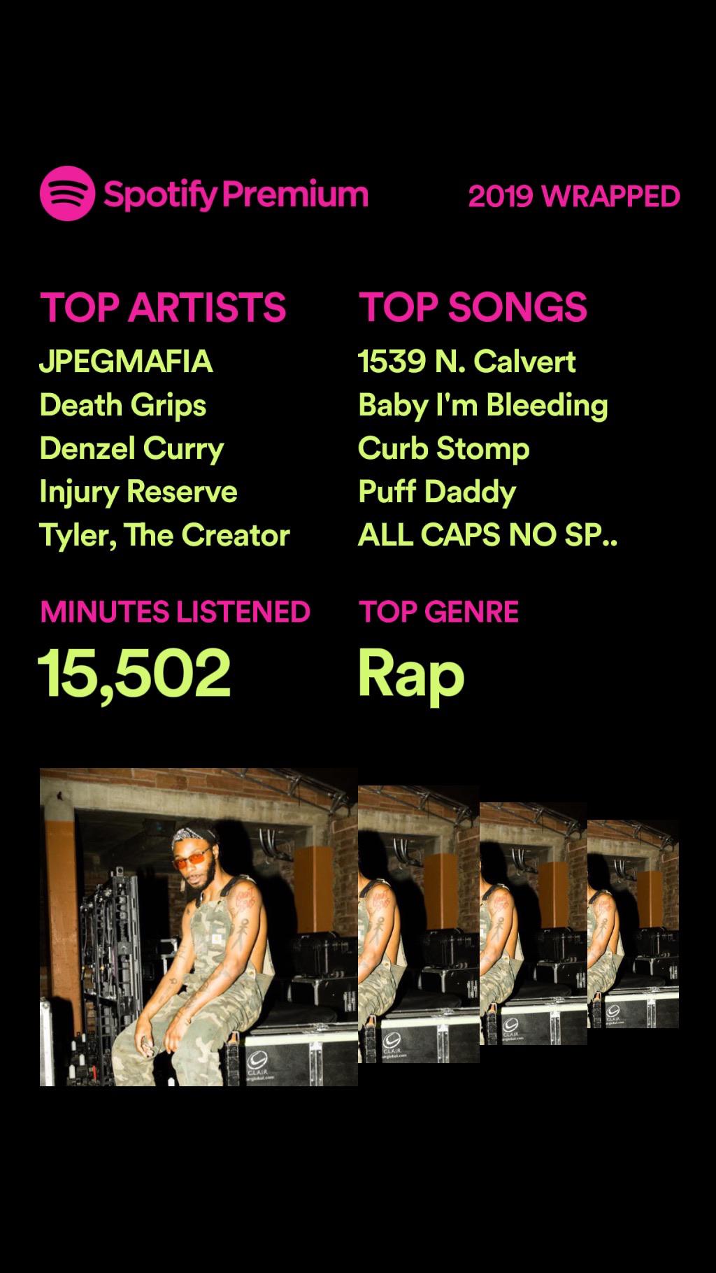 Top songs flex P r/jpegmafia