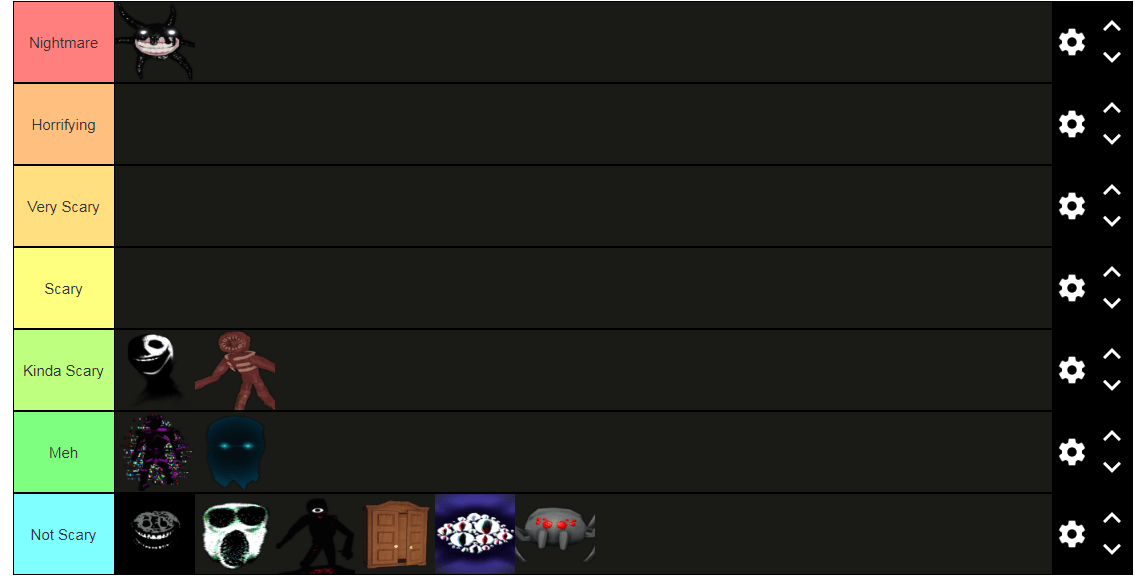Roblox Doors Tier List Rrobloxdoors Images and Photos finder