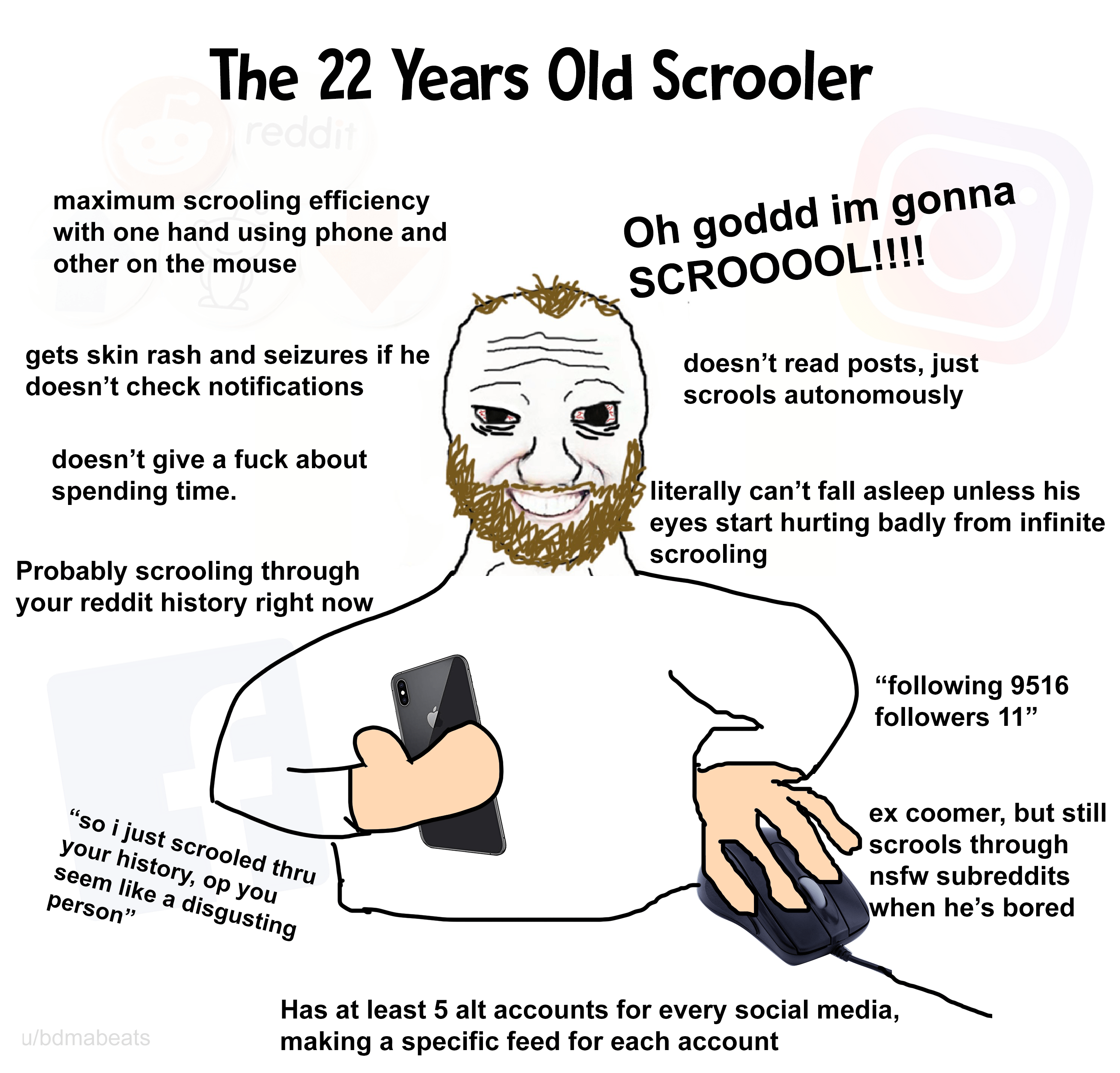 I've been addicted to scrolling Reddit for almost a decade. I need to