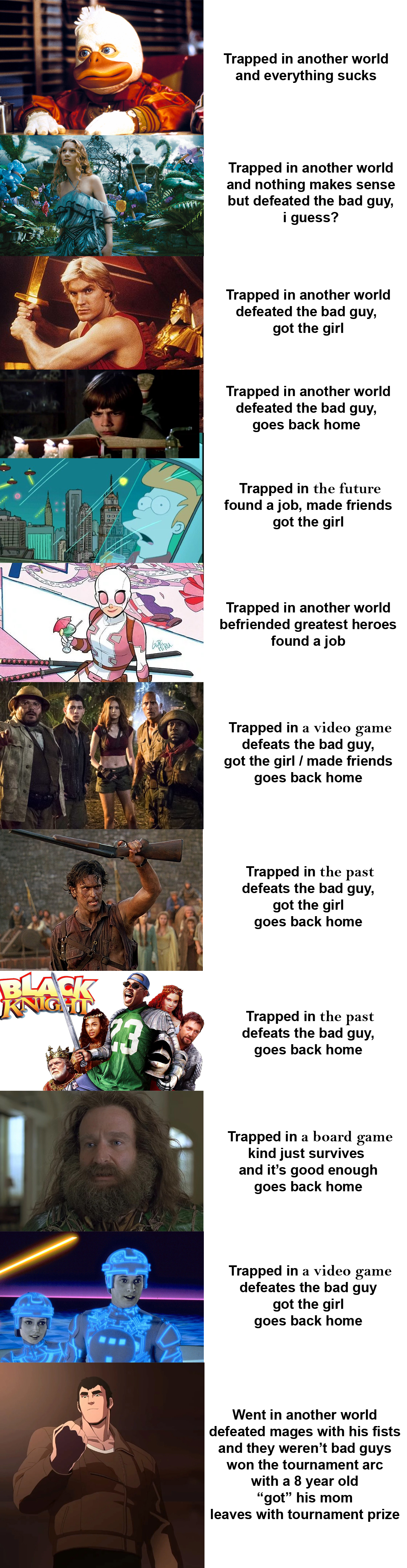 Tribute to western isekai LastmanFranchise