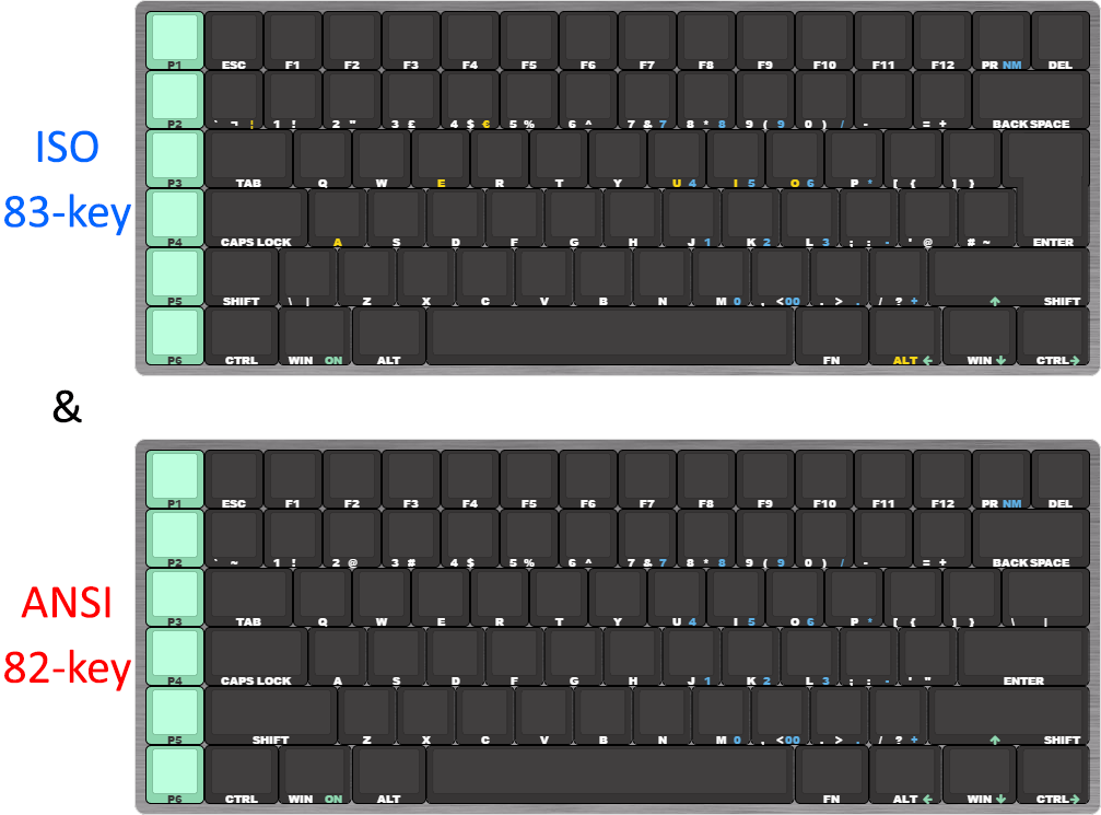 PAKALINI Quantum ISO & ANSI 75 Low Profile Keyboard r