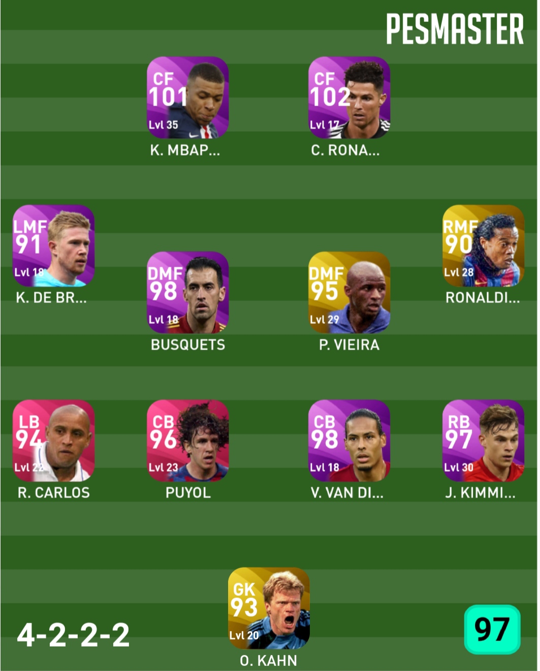 MY DREAM SQUAD FOR PES 2021 r/pesmobile