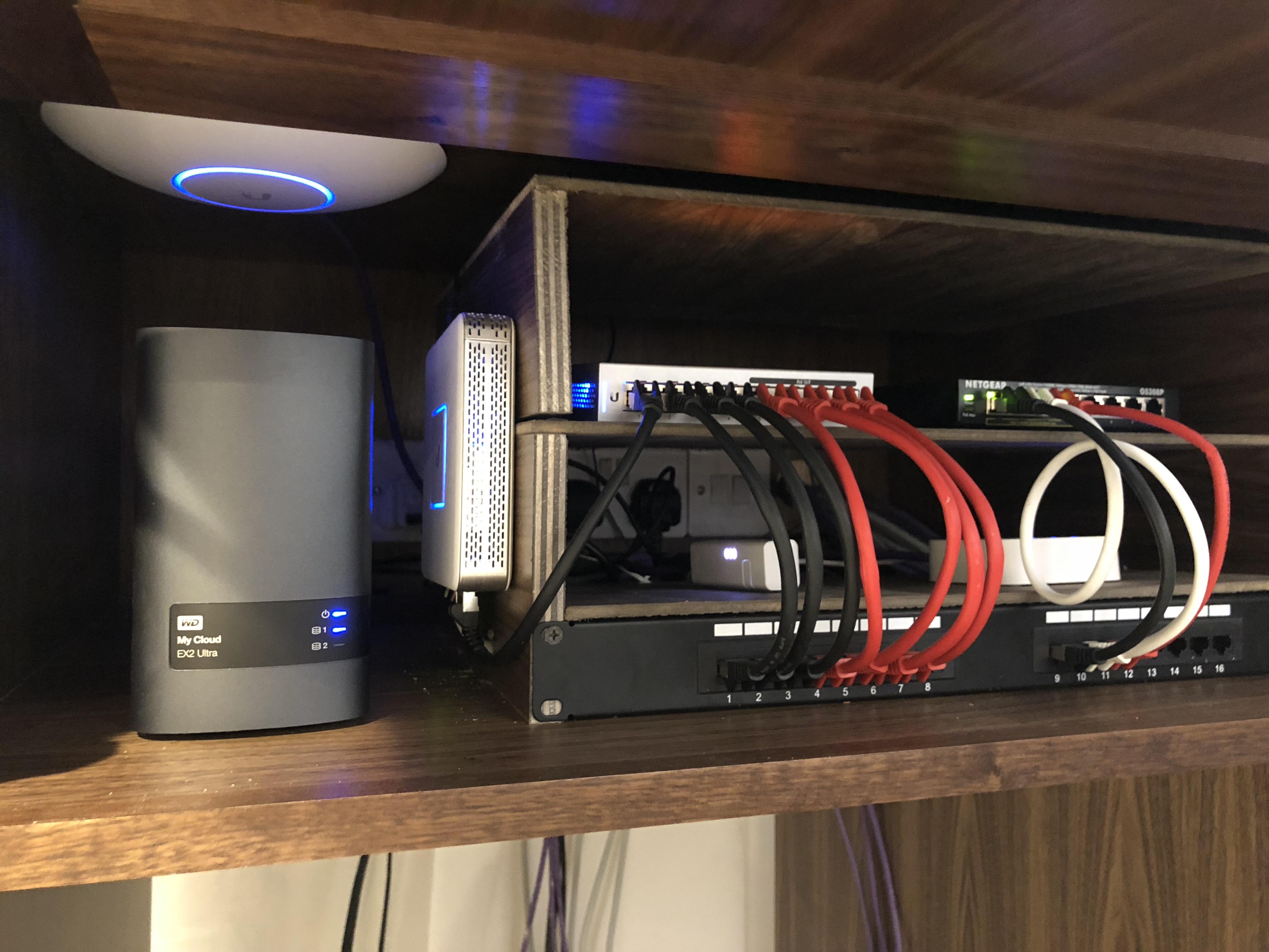New UniFi setup. First time so go easy r/Ubiquiti