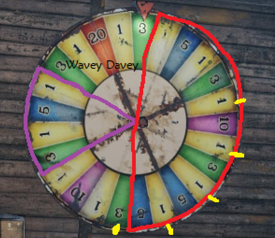 A year later, does the /u/WaveyyyDaveyyy casino strategy work? Red in