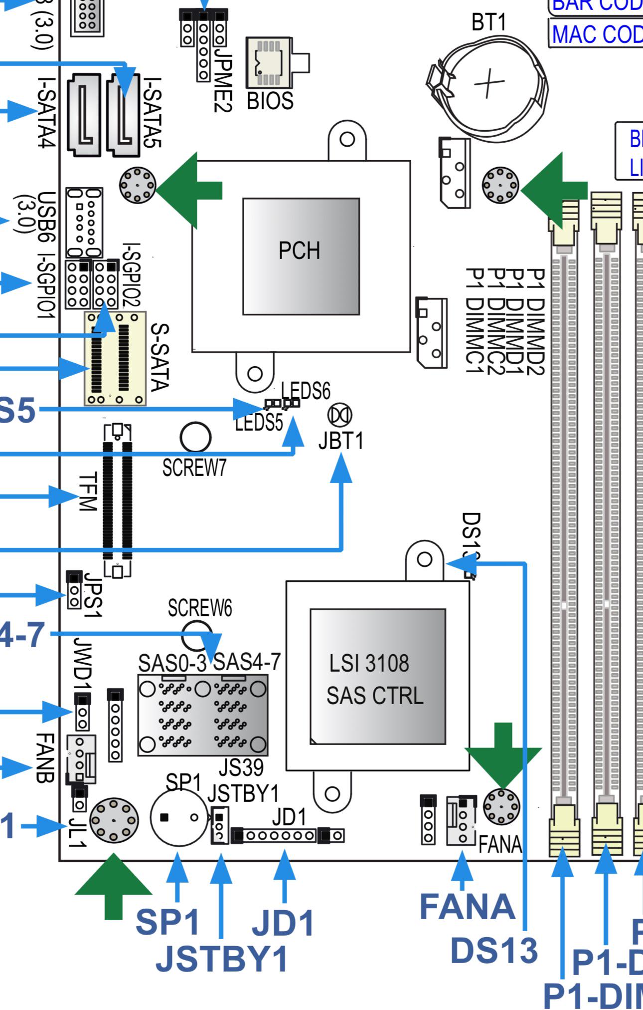 Supermicro X10DRH-CT cable inquiry and front panel recommendations : r