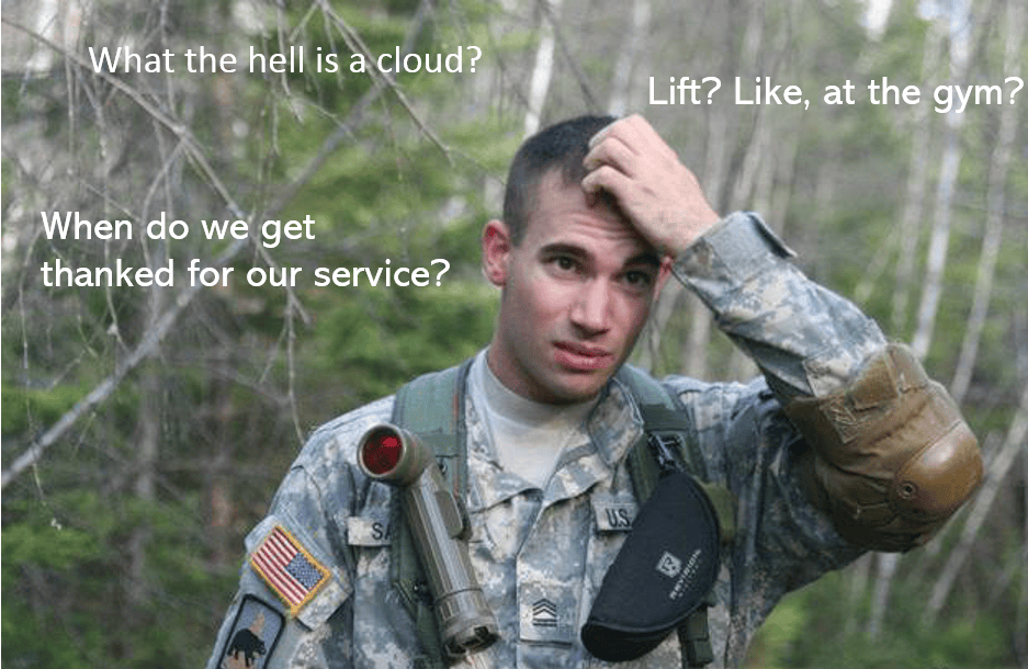 When it's your turn to teach the Air Cadets. r/Military