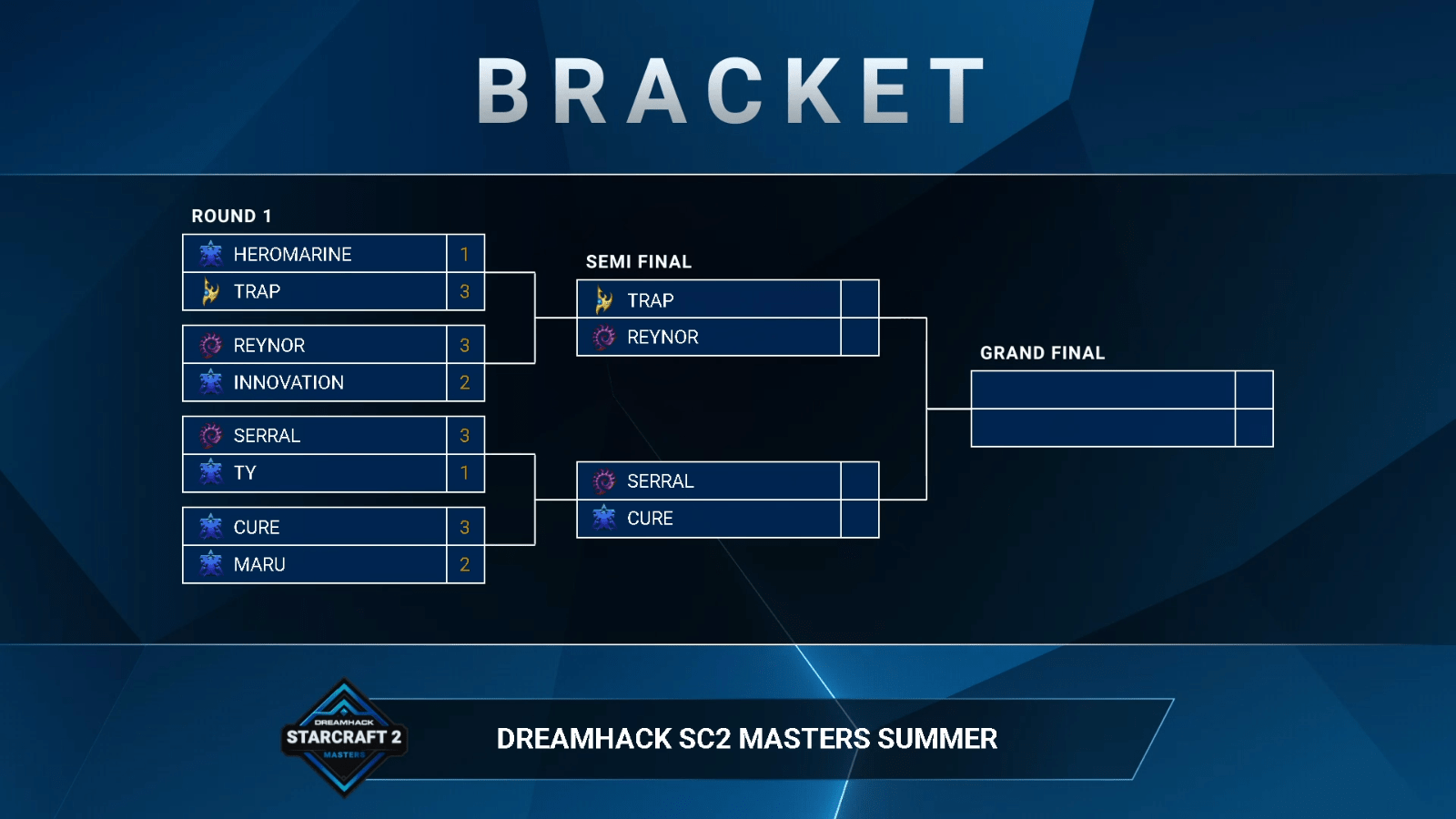 25 best u/leonardonooscaro images on Pholder Starcraft, Malefashion