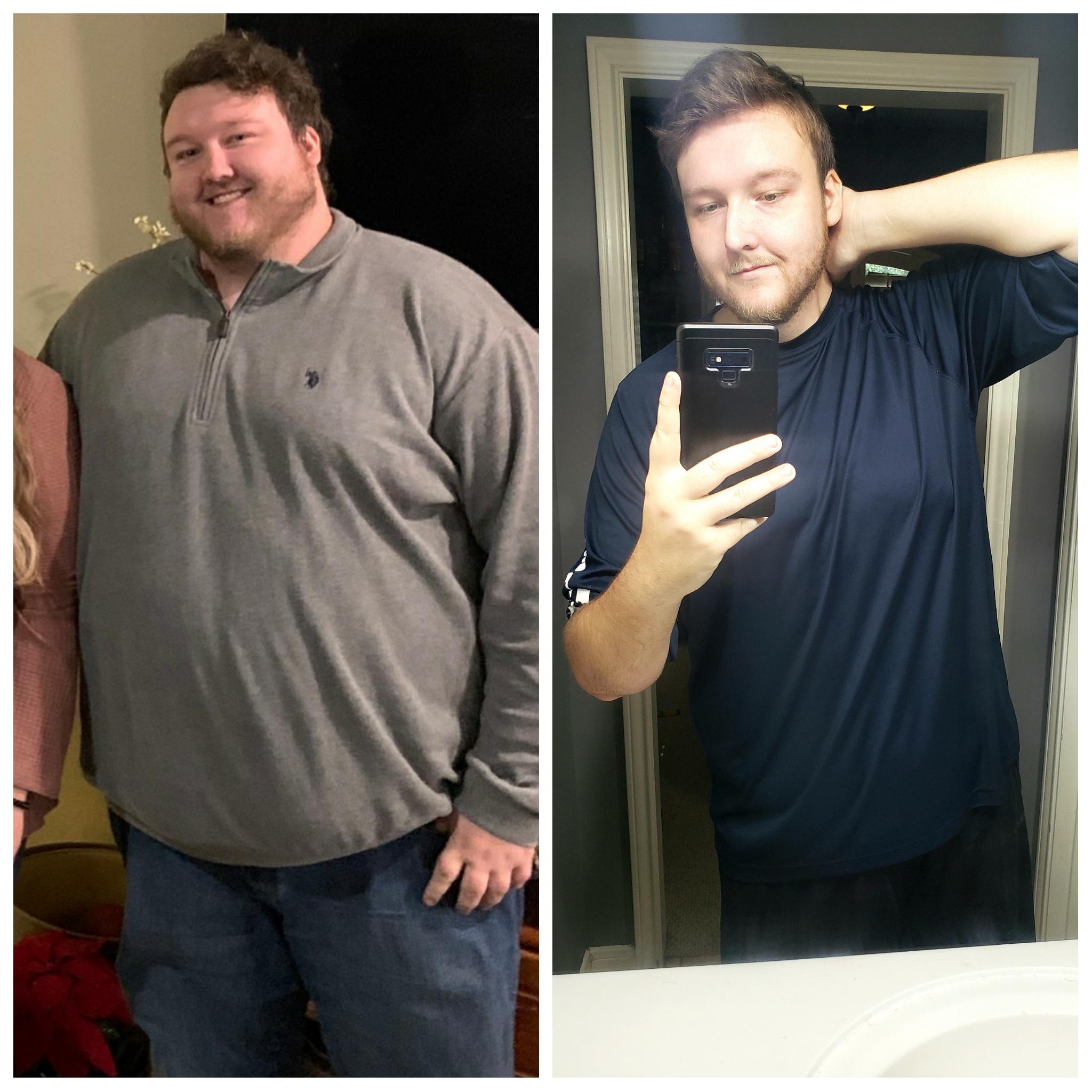 M/25/6'2" [450lbs>250lbs = 200lbs] (8 months) 200 pounds down r