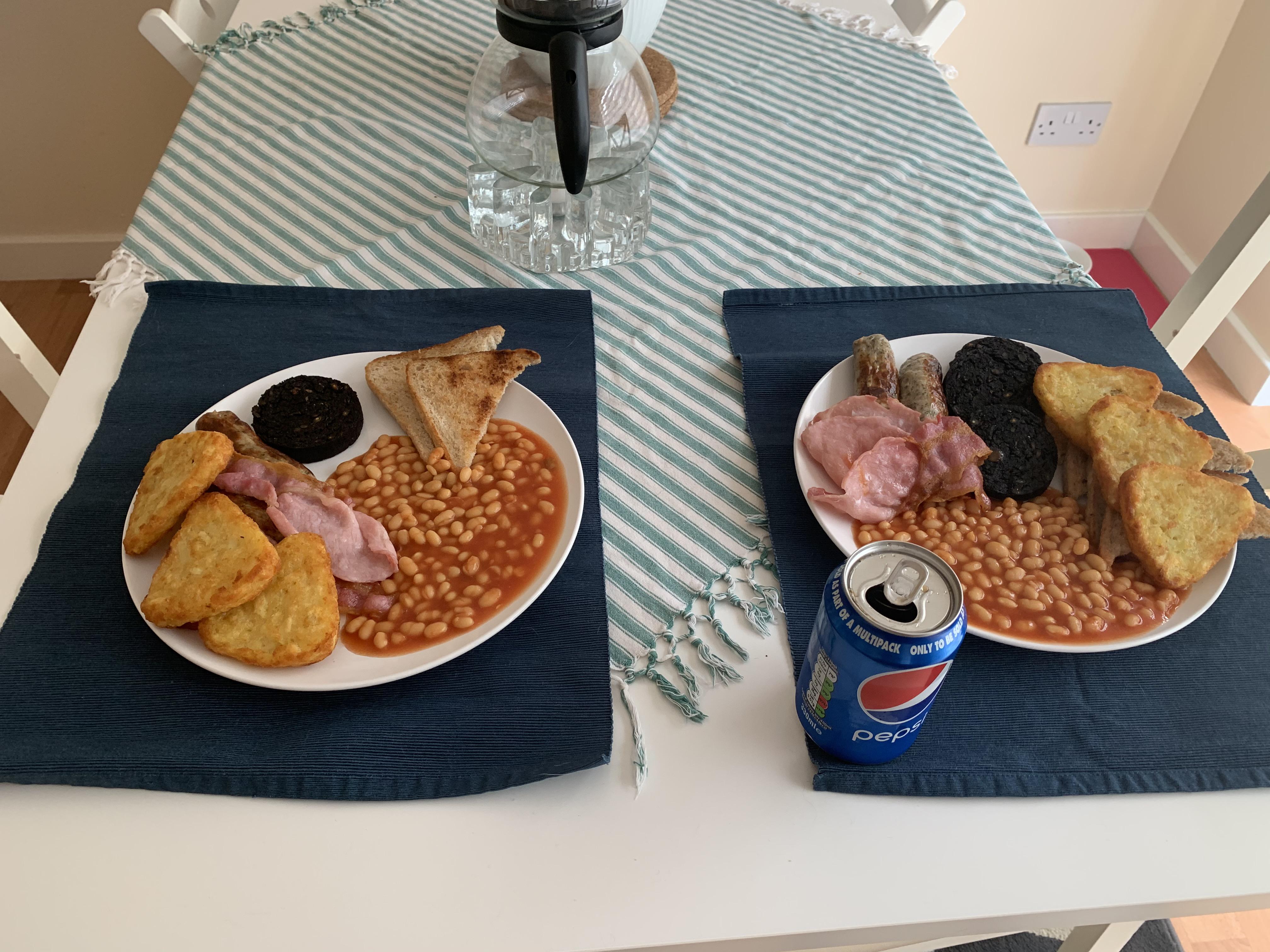 Full Fry Up r/RateMyPlate