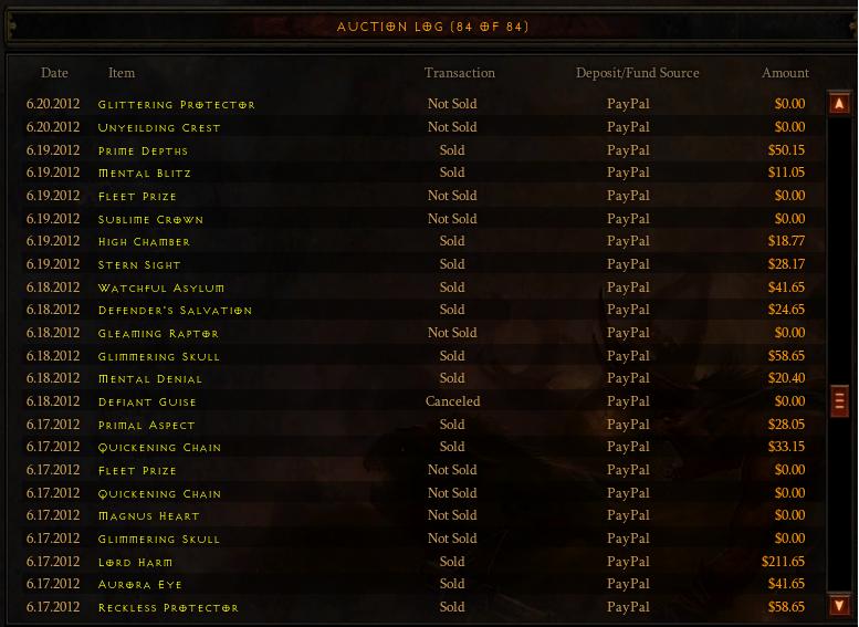 10 years ago today Diablo 3 Real Money Auction House (Screenshot I