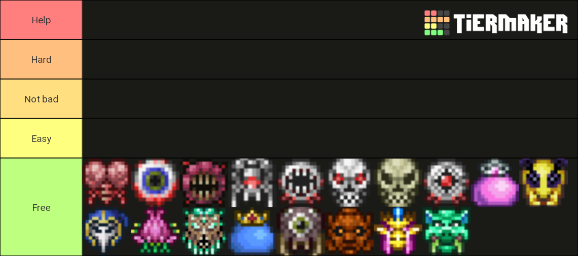 Boss difficulty tier list from a Journey Mode perspective Terraria