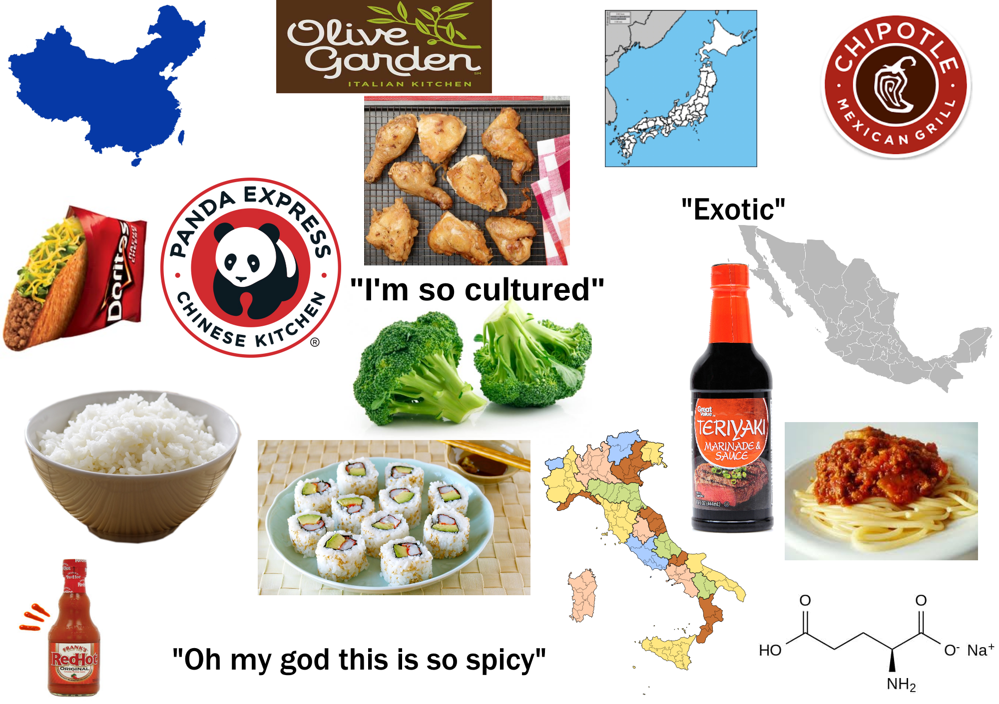 Americanized foreign food starter pack r/starterpacks
