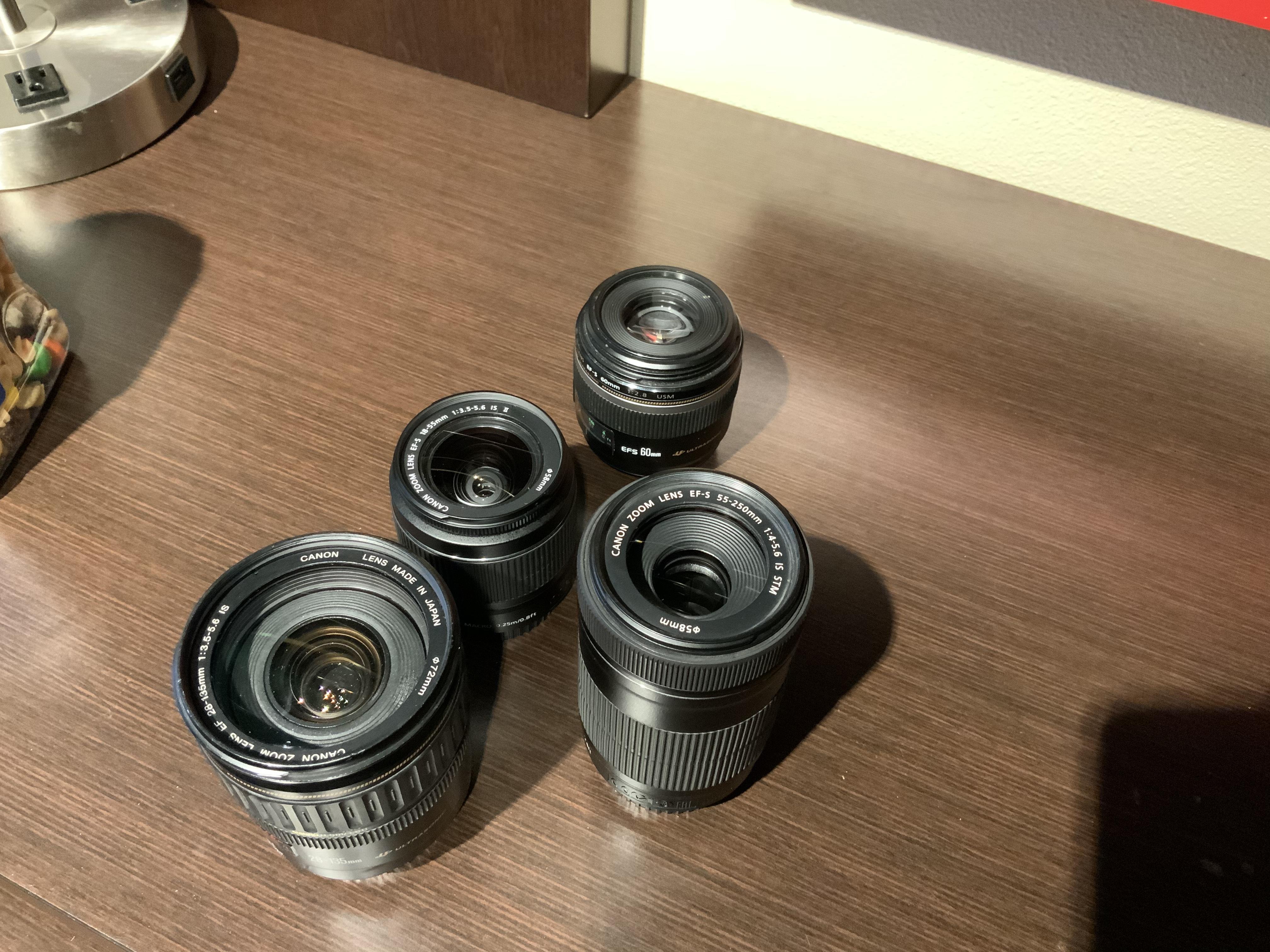 Which of these lenses would be best for landscape photography? Used on