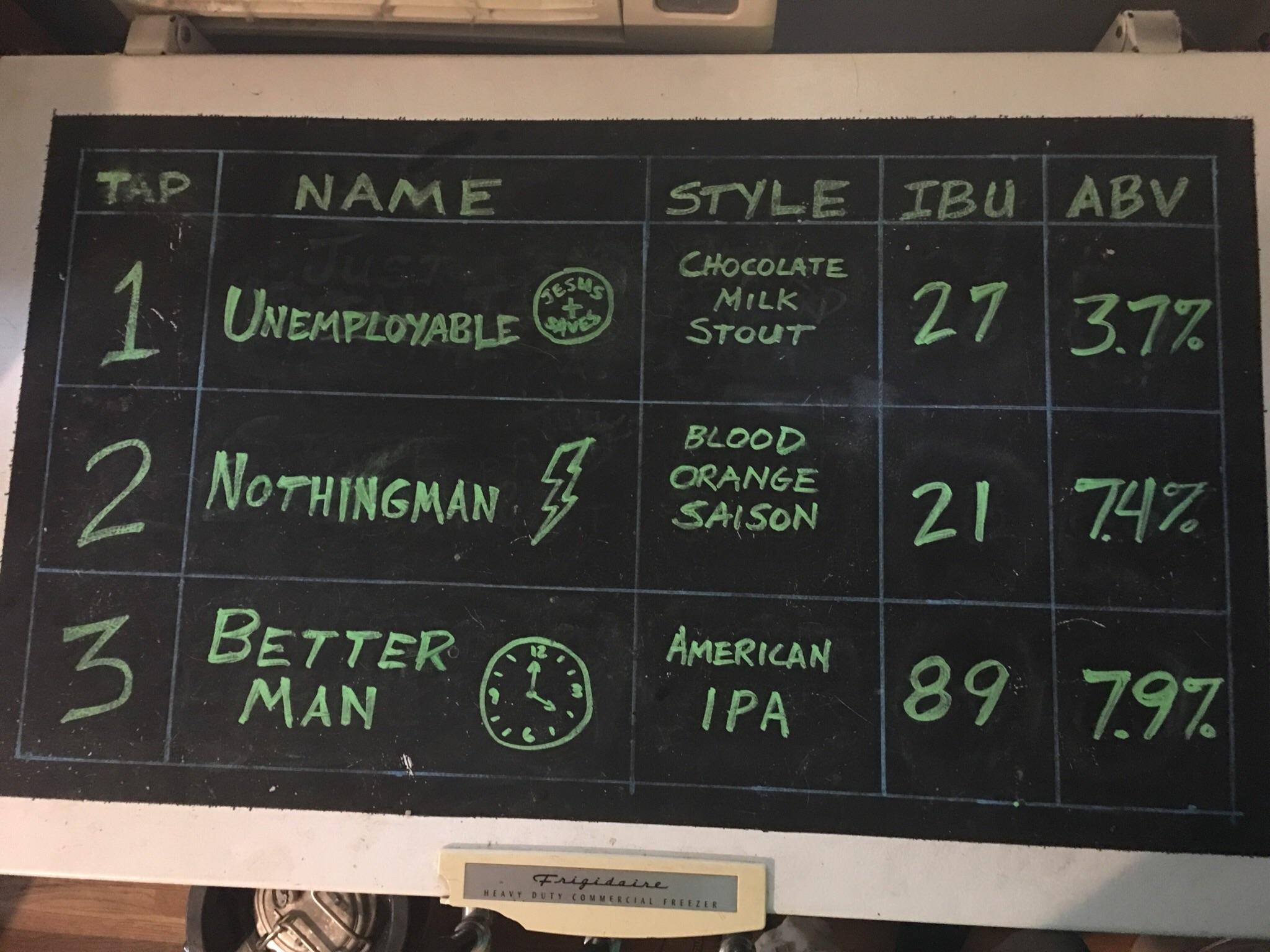 More like keezer porn, but here’s my current home brew tap list. All