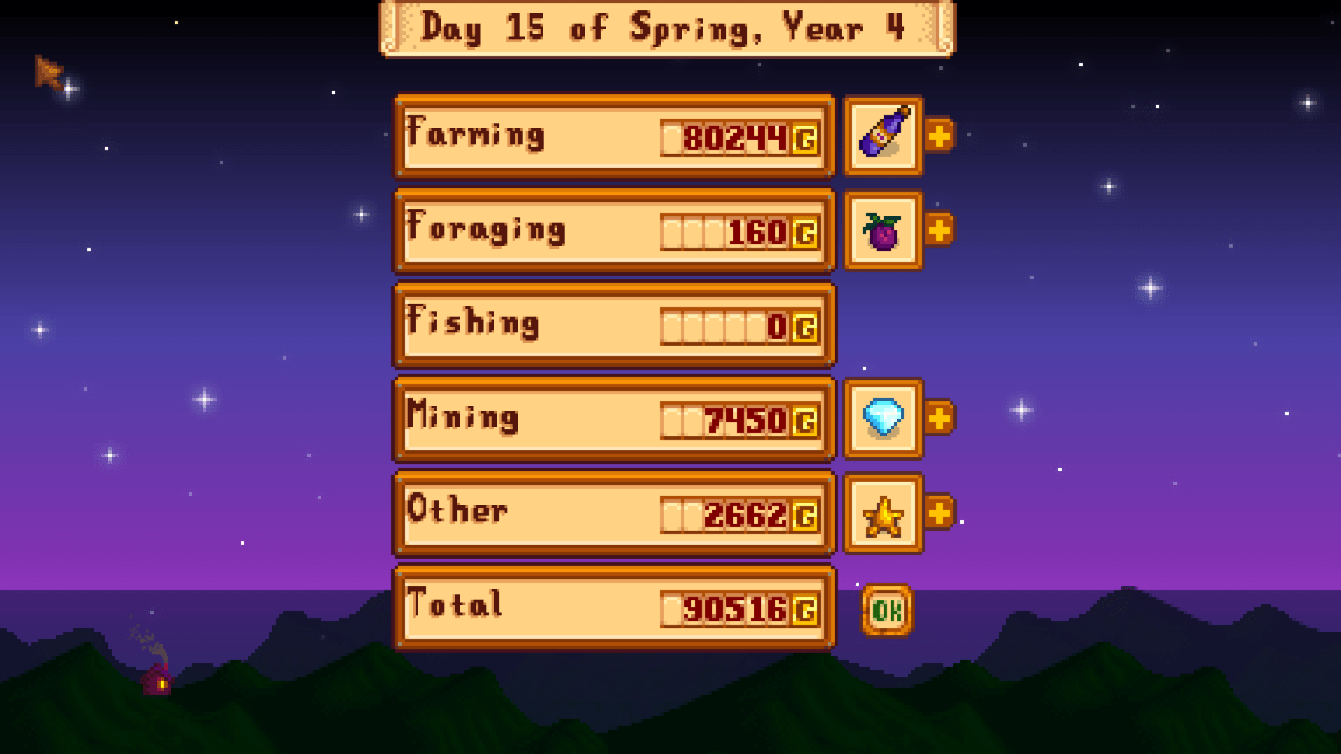 Just aged my first batch of 15 Ancient Fruit wines to iridium quality