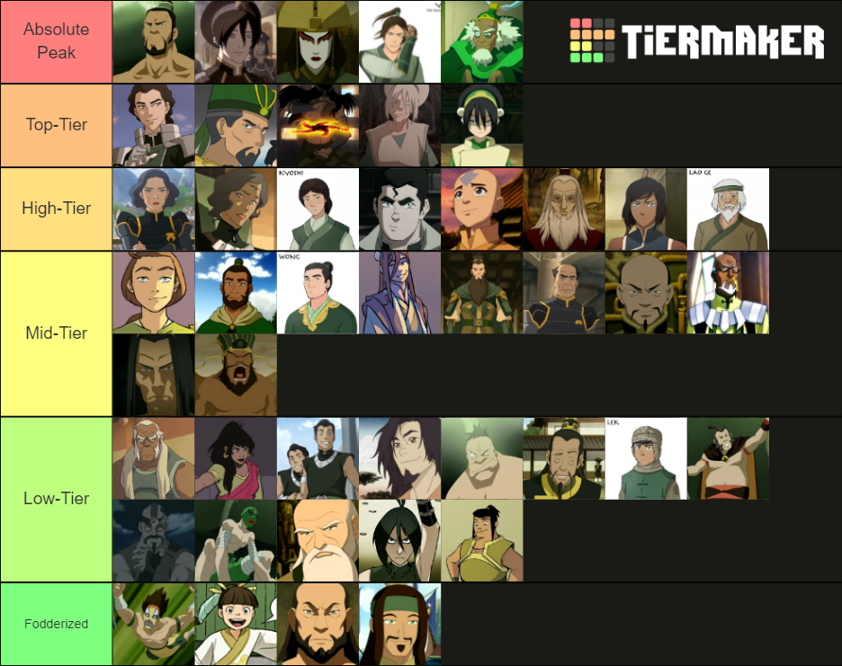 Made an Earthbender Tier List + Template,would like to hear your guys