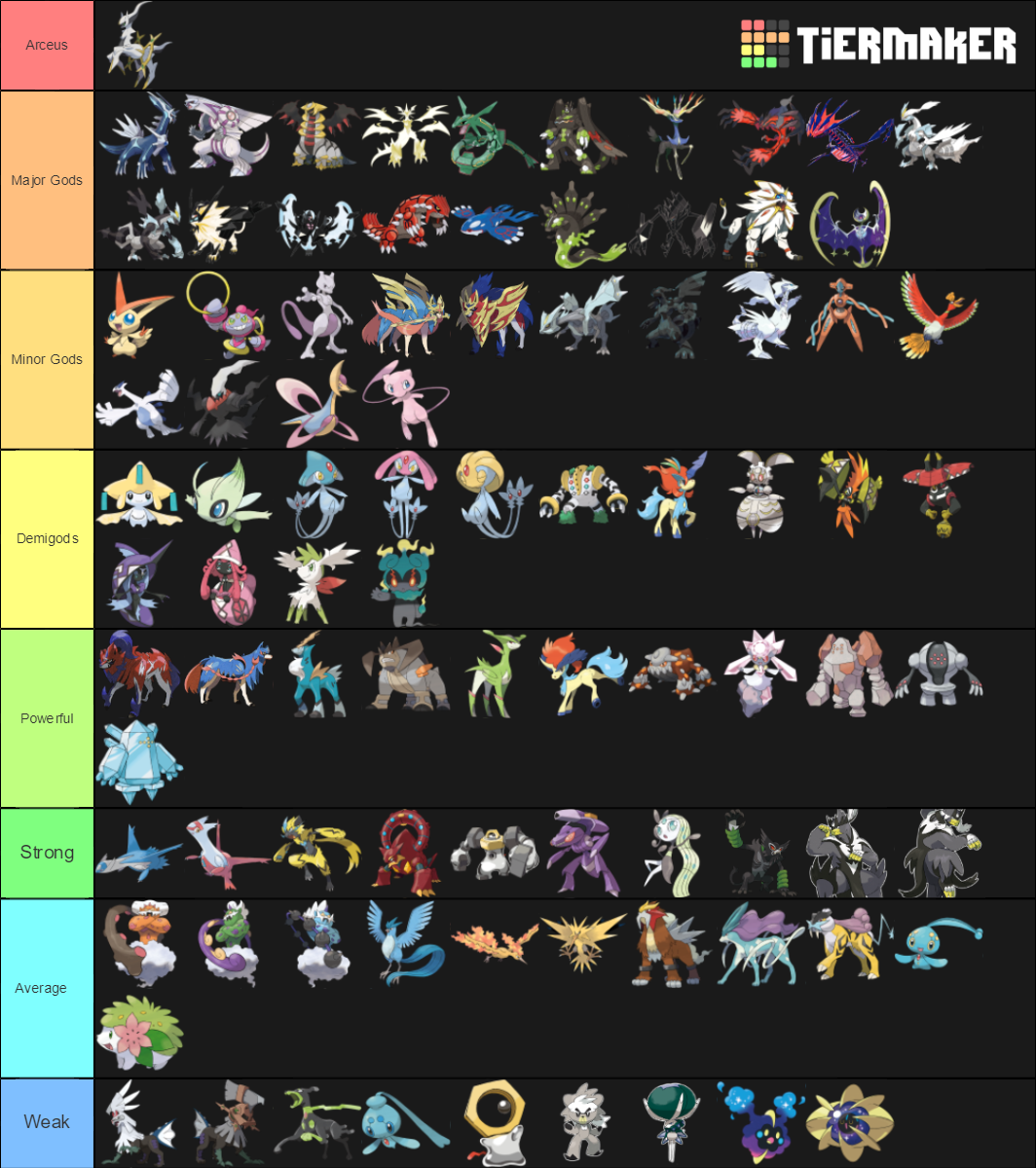 Pokemon Tier List Competitive BEST GAMES WALKTHROUGH