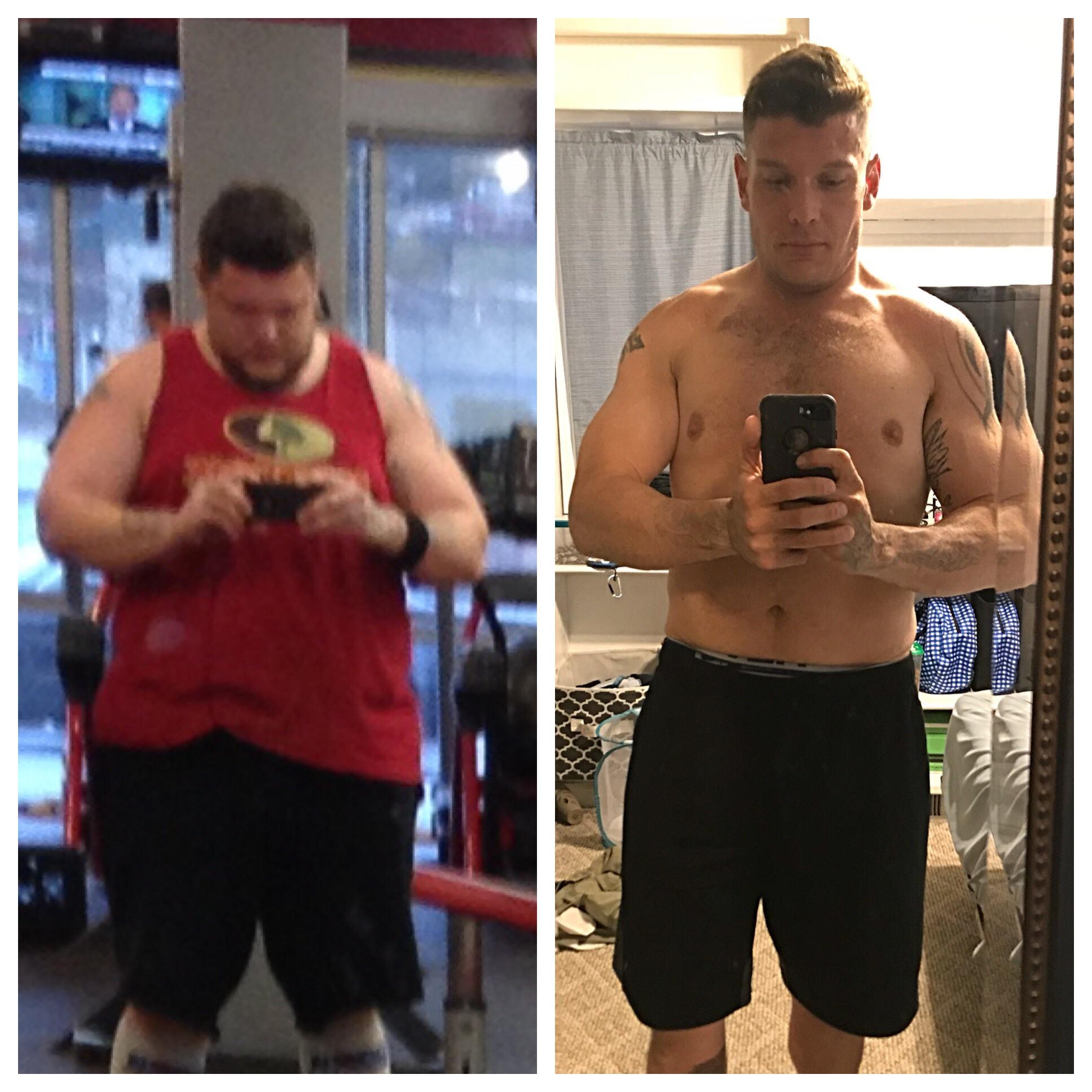 M/31/5’11”[320lbs>190lbs=130lbs] weight loss progress r/progresspics
