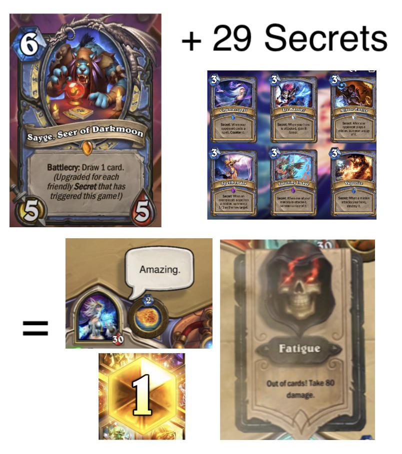 2750 best Tier 1 images on Pholder Deadbydaylight, Fort Nite BR and