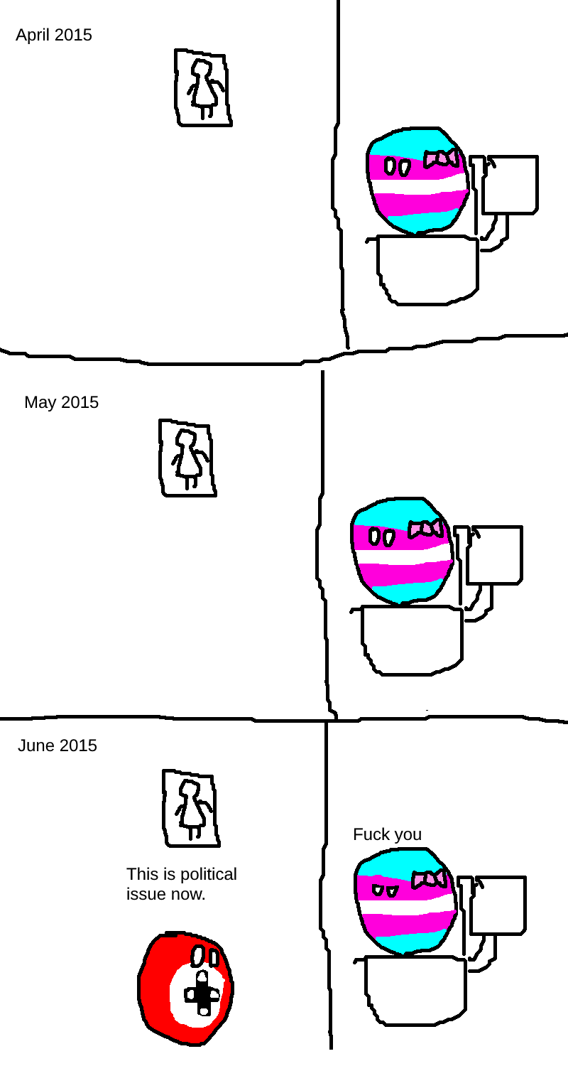 History of the bathroom debate. r/lgballt