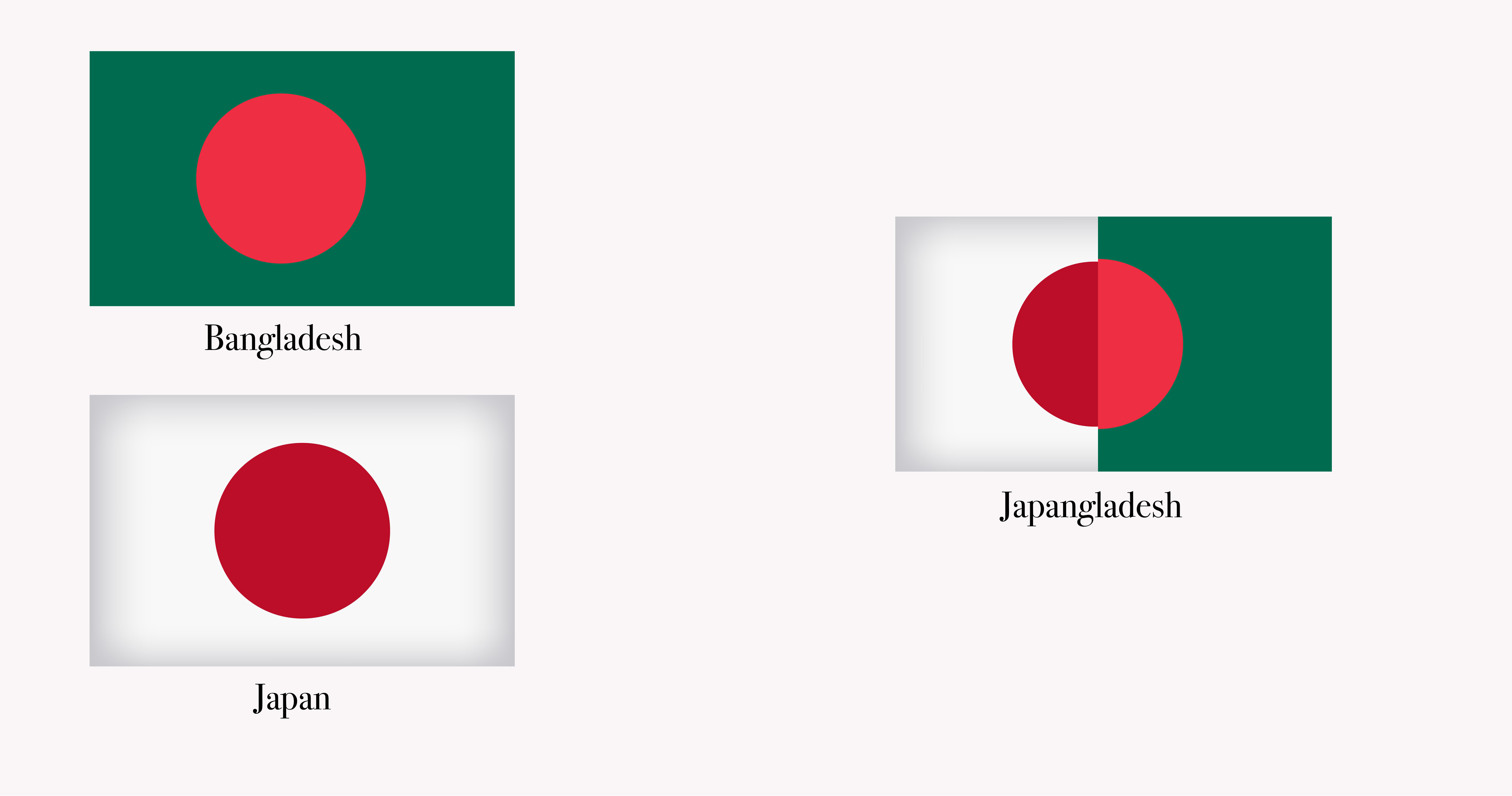 If Japan and Bangladesh decided to unite (the sun flag empire) r