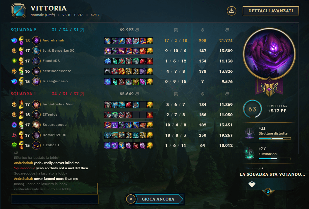 So here’s my runes/build this patch (8.5) for top lane MalzaharMains