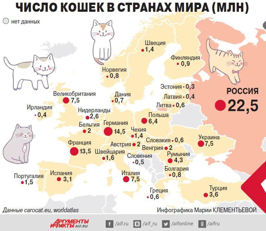 Number of cats in Europe (in millions). source aif.ru r/MapPorn