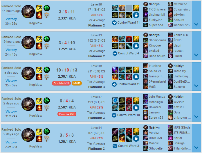 "Having a lot of fun with kog AP"? Cowards, top lane tanksupportAS