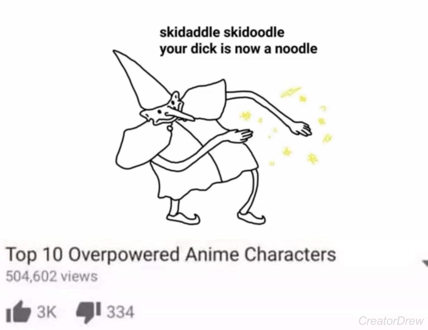 Top 10 Overpowered Anime Characters Memes_Of_The_Dank