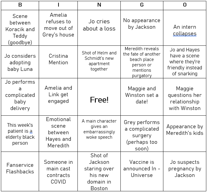 Bingo Predictions for this week. r/greysanatomy