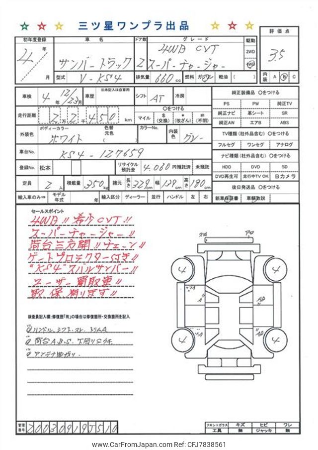 Japanese>English Vehicle Inspection Sheet r/translator