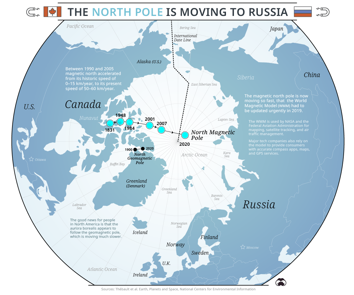 Santa’s New Home The North Pole is Moving to Russia. r/MapPorn