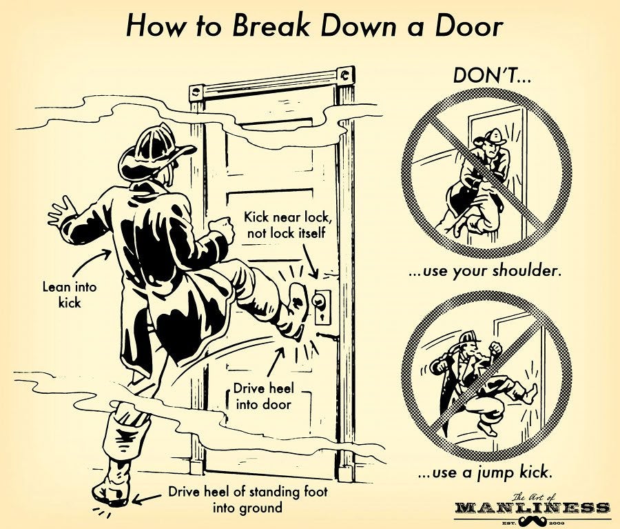 How to break down a door r/coolguides