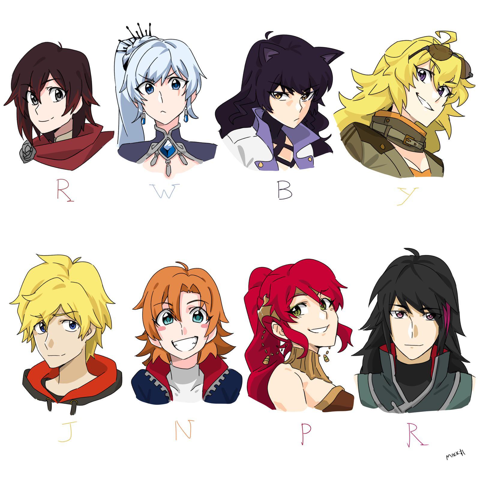 213 best JNPR images on Pholder RWBY, Fnki and RWB Ycritics