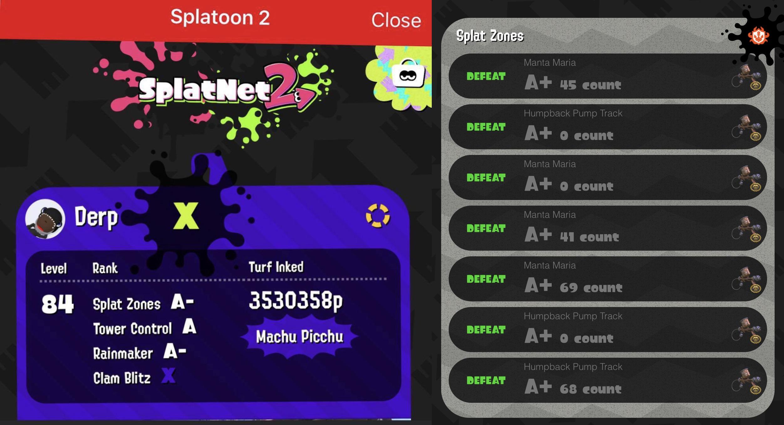 Any tips on getting better in Splat Zones? r/splatoon