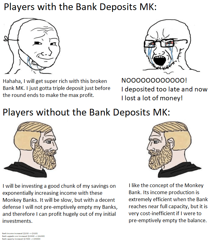 In all seriousness, I do feel like that whenever I use the Monkey Bank
