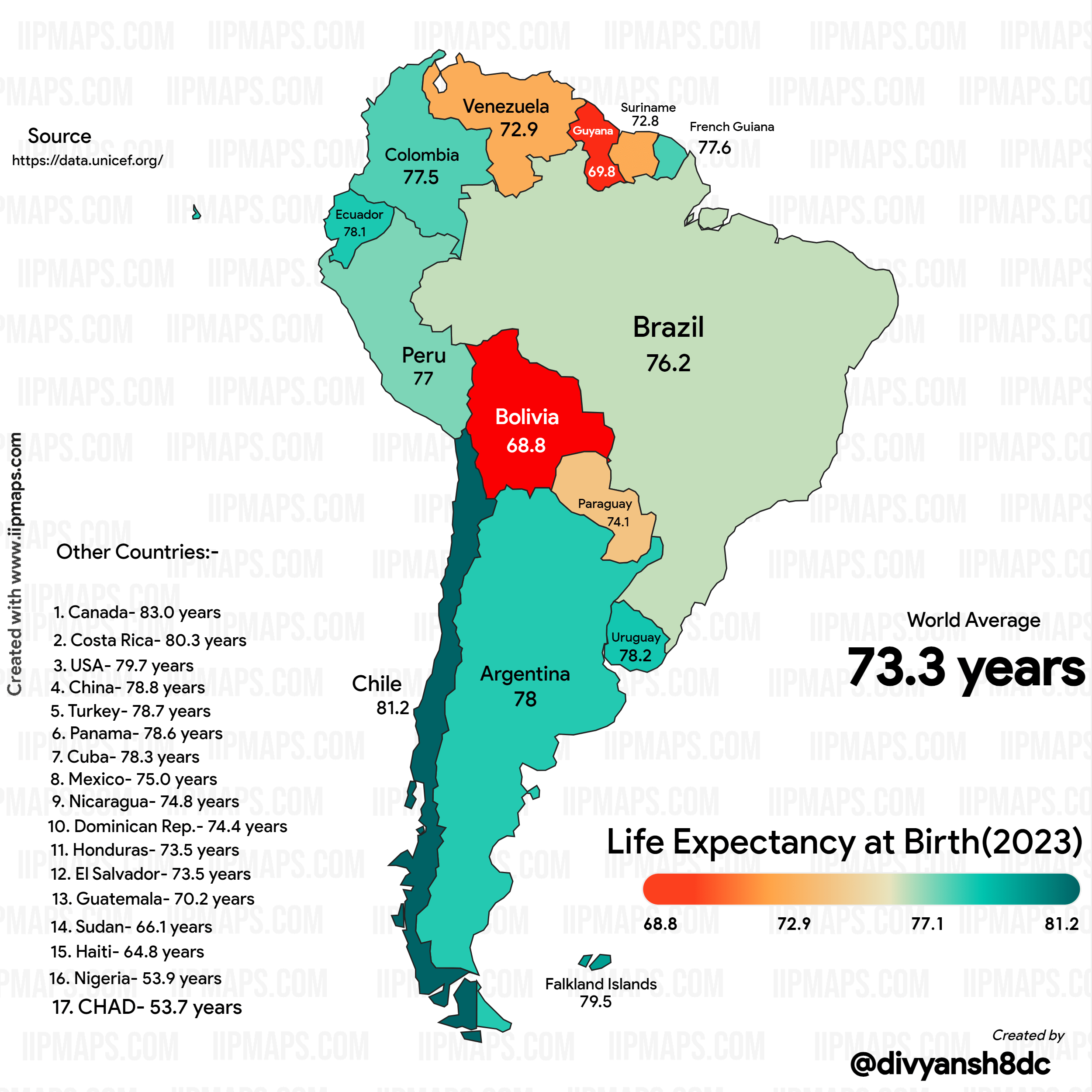 South American Nations by Life Expectancy (2023) r/MapPorn