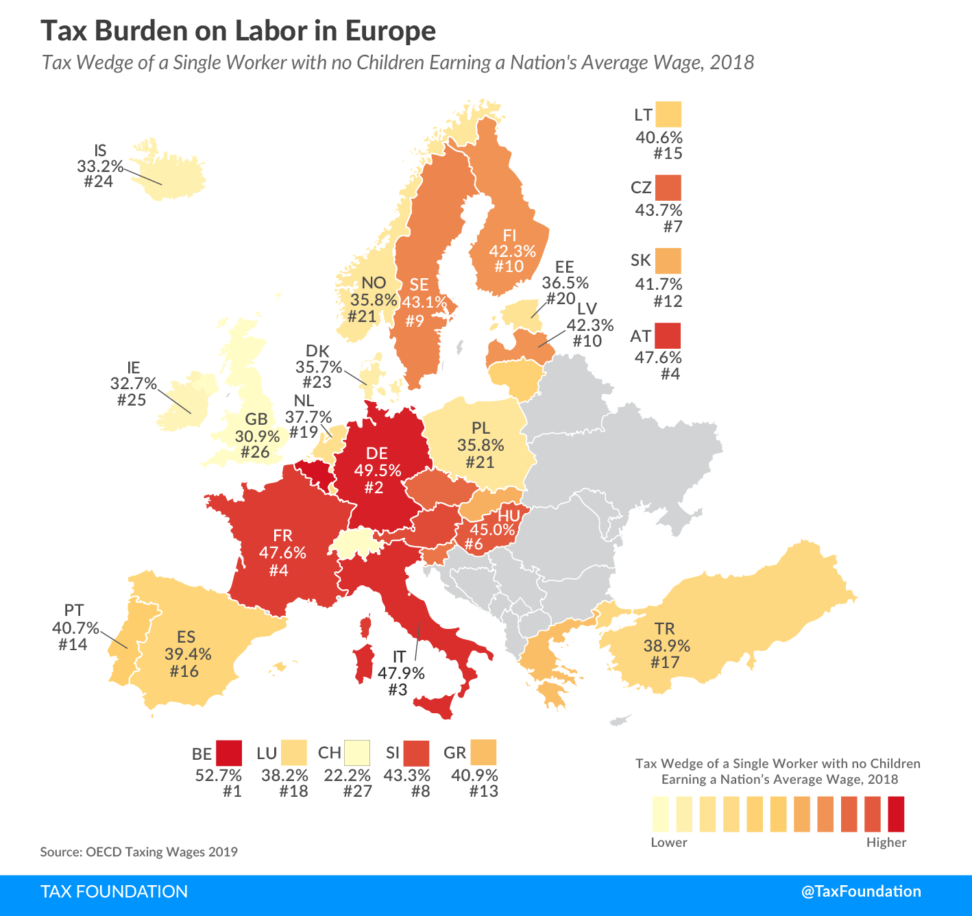 Steuerlast auf Arbeit in Europa (eines alleinstehenden Berufstätigen